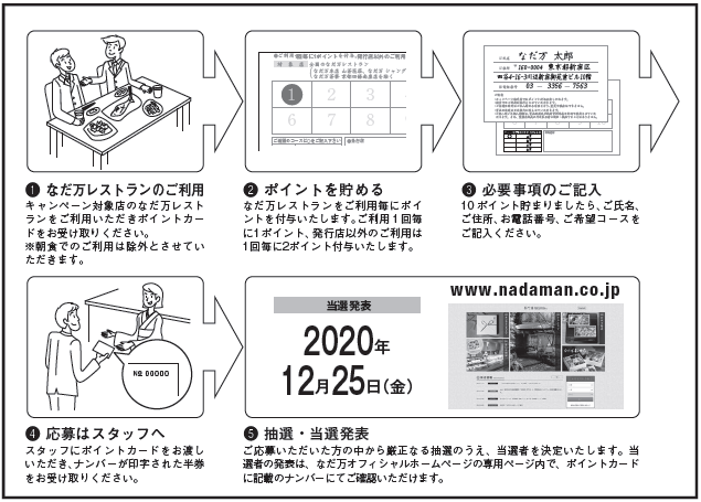 売り出し販促品 カー太郎様専用ページ www.urbanbug.net